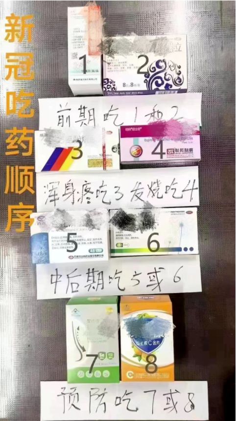 新冠最新用药指南，科学应对，精准治疗策略